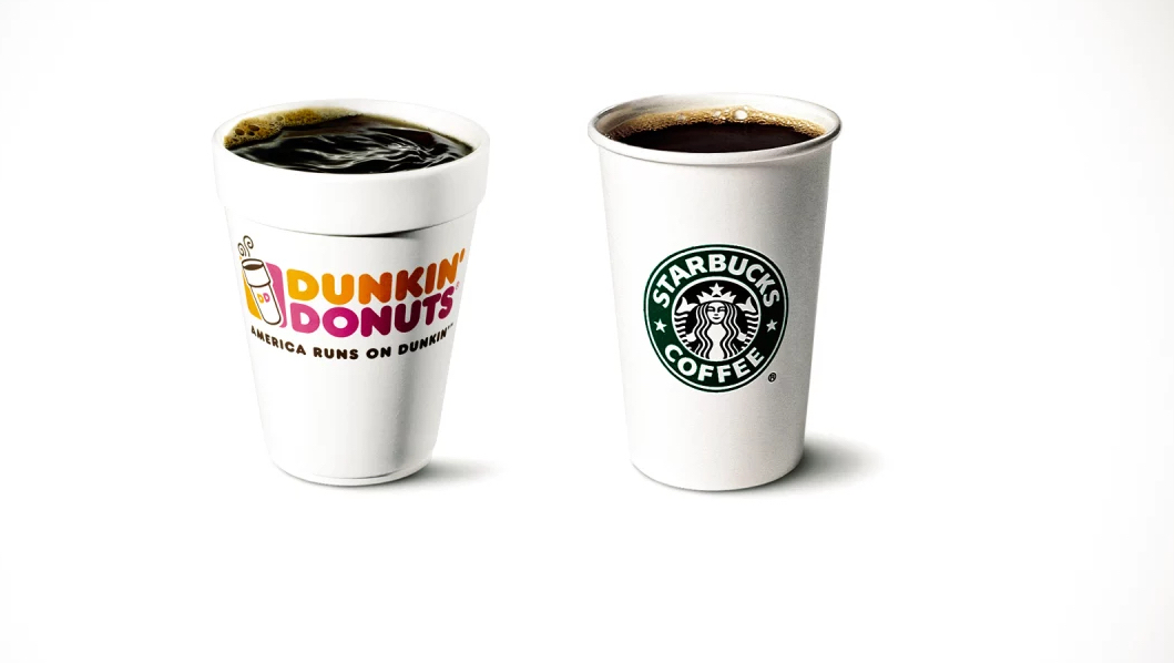 Where do you prefer to get coffee from?