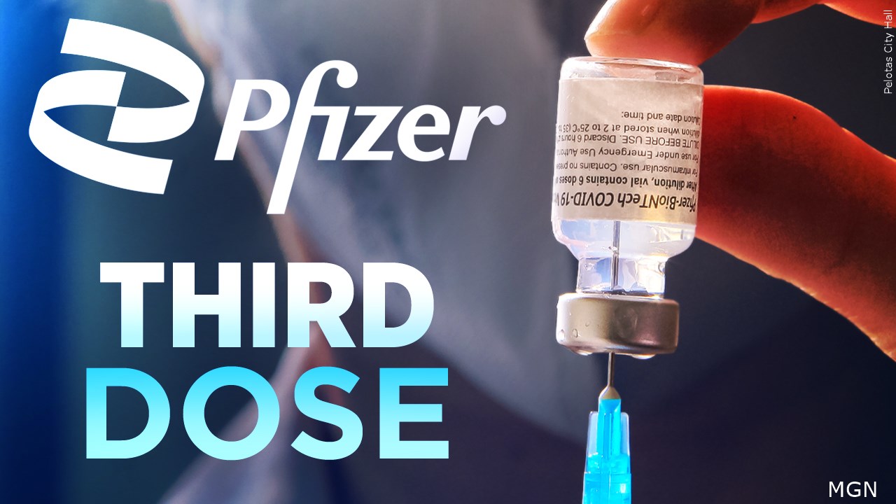 Are you planning to get a third dose?