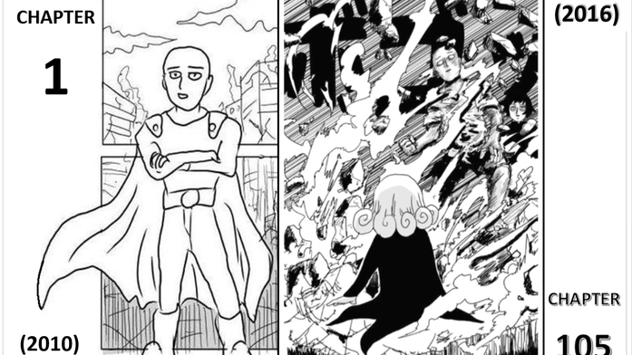 Would you have watched one punch man if it had the original style of the manga