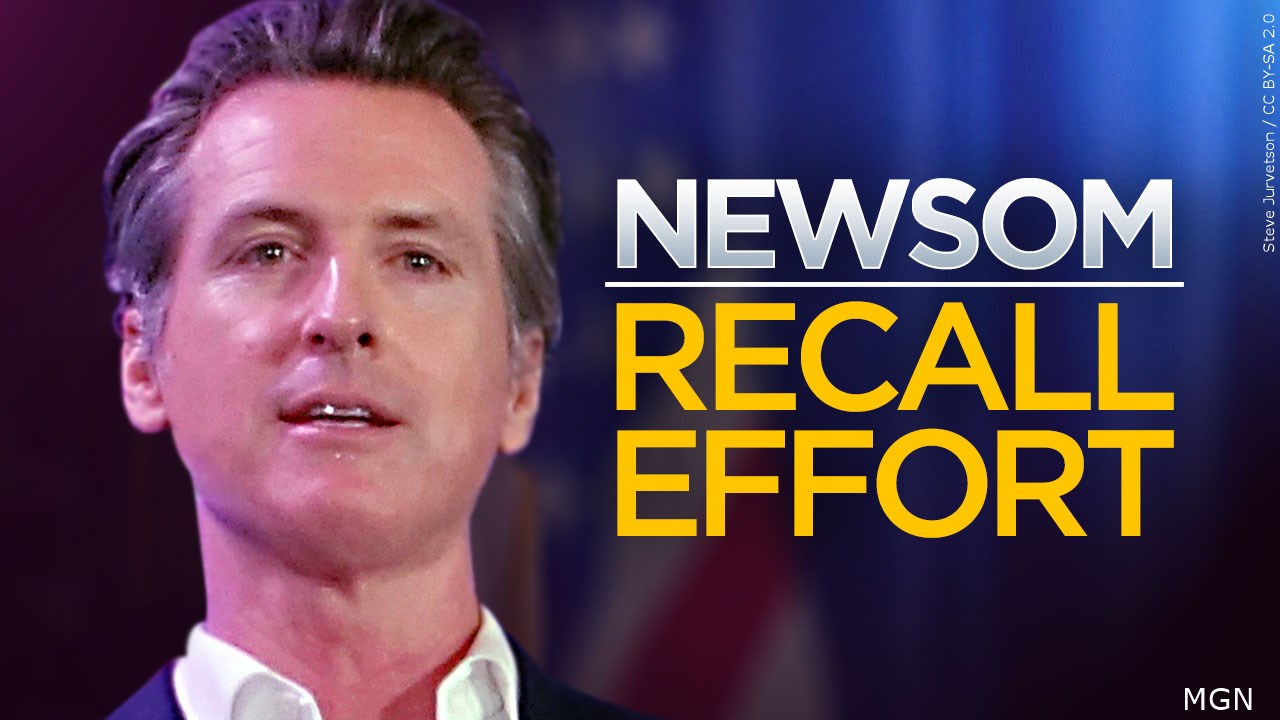 Are you voting in the CA Recall Election? 