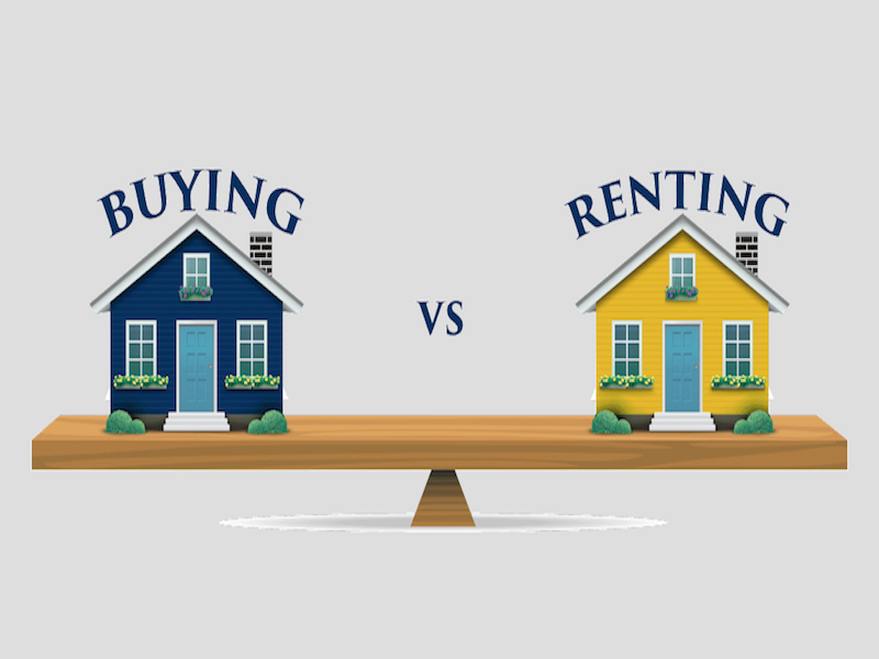 What's better when looking for a place to live? Buying or Renting