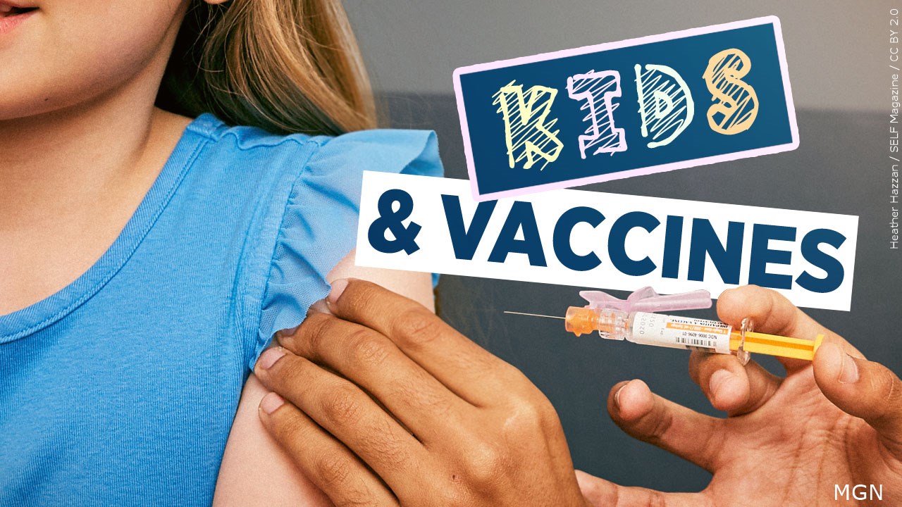 Do you plan to get your children vaccinated now?