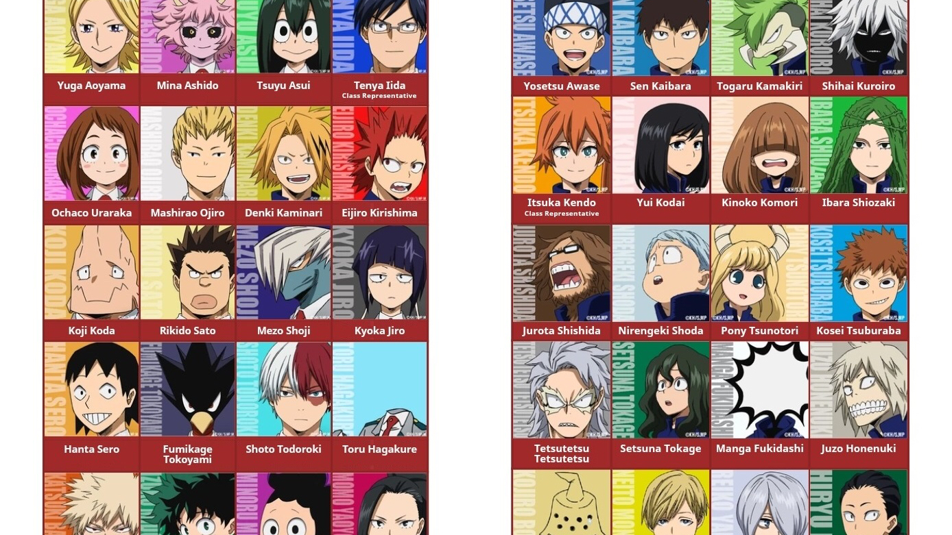 Which Class do you prefer?