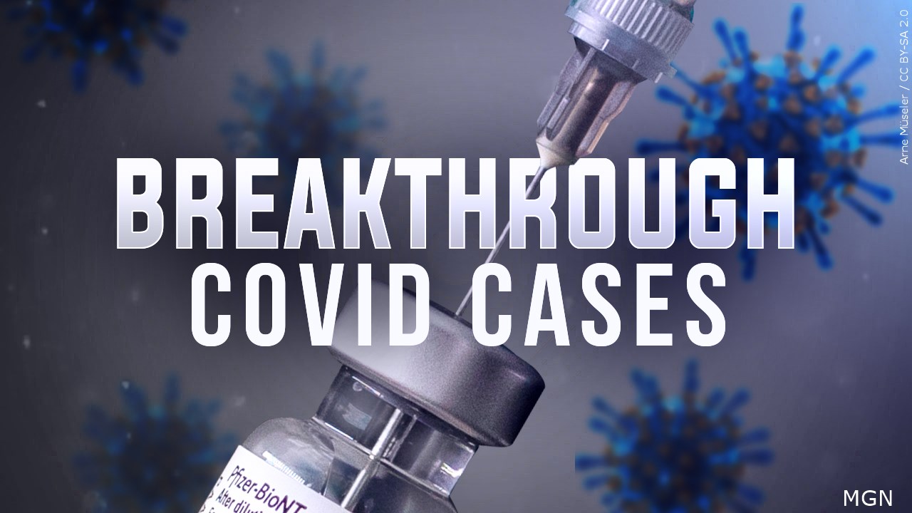 Are you worried about breakthrough cases?