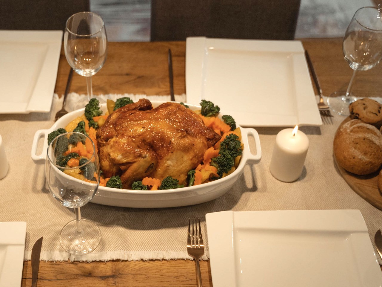 Are you concerned about food shortages from supply chain issues for the upcoming holiday season?