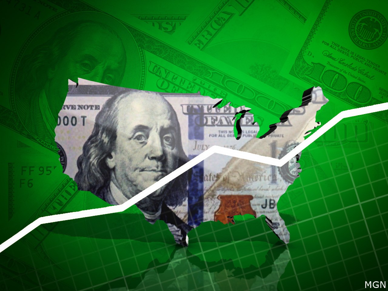 Do you think inflation is a significant problem?