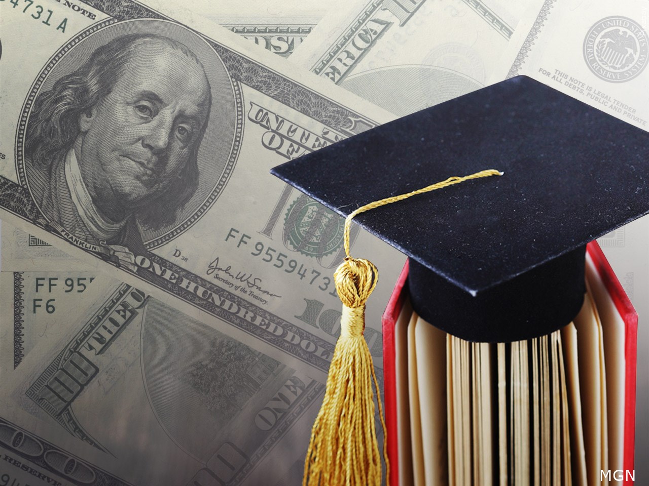 Have you taken advantage of student loan relief?