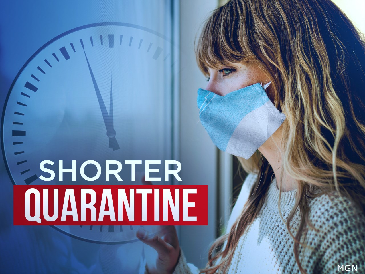 Do you support shortened isolation times for people who test positive for COVID-19?