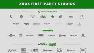 Are you going to switch to Xbox now that Microsoft is taking over Activision/Blizzard?