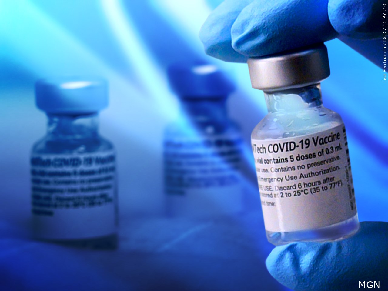 Has the omicron wave changed your view on vaccination?