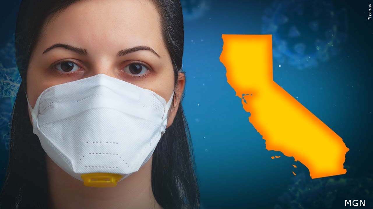 Will you continue to wear your mask after the mandate expires?