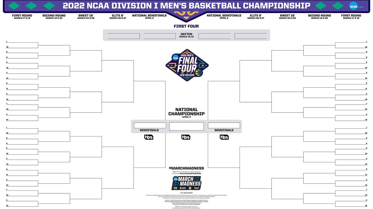 Have you finished your March Madness Bracket?