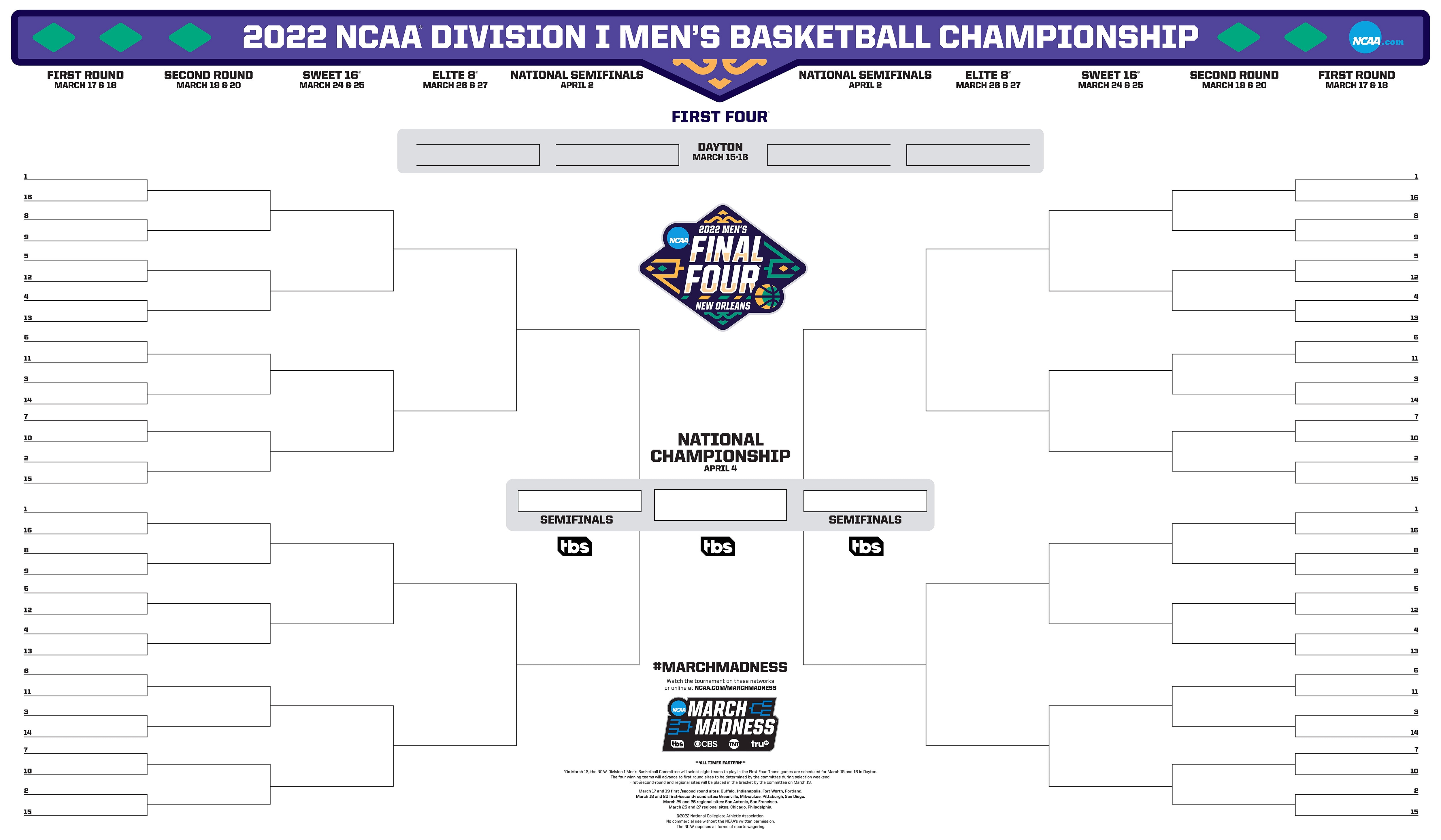 Have you finished your March Madness Bracket?
