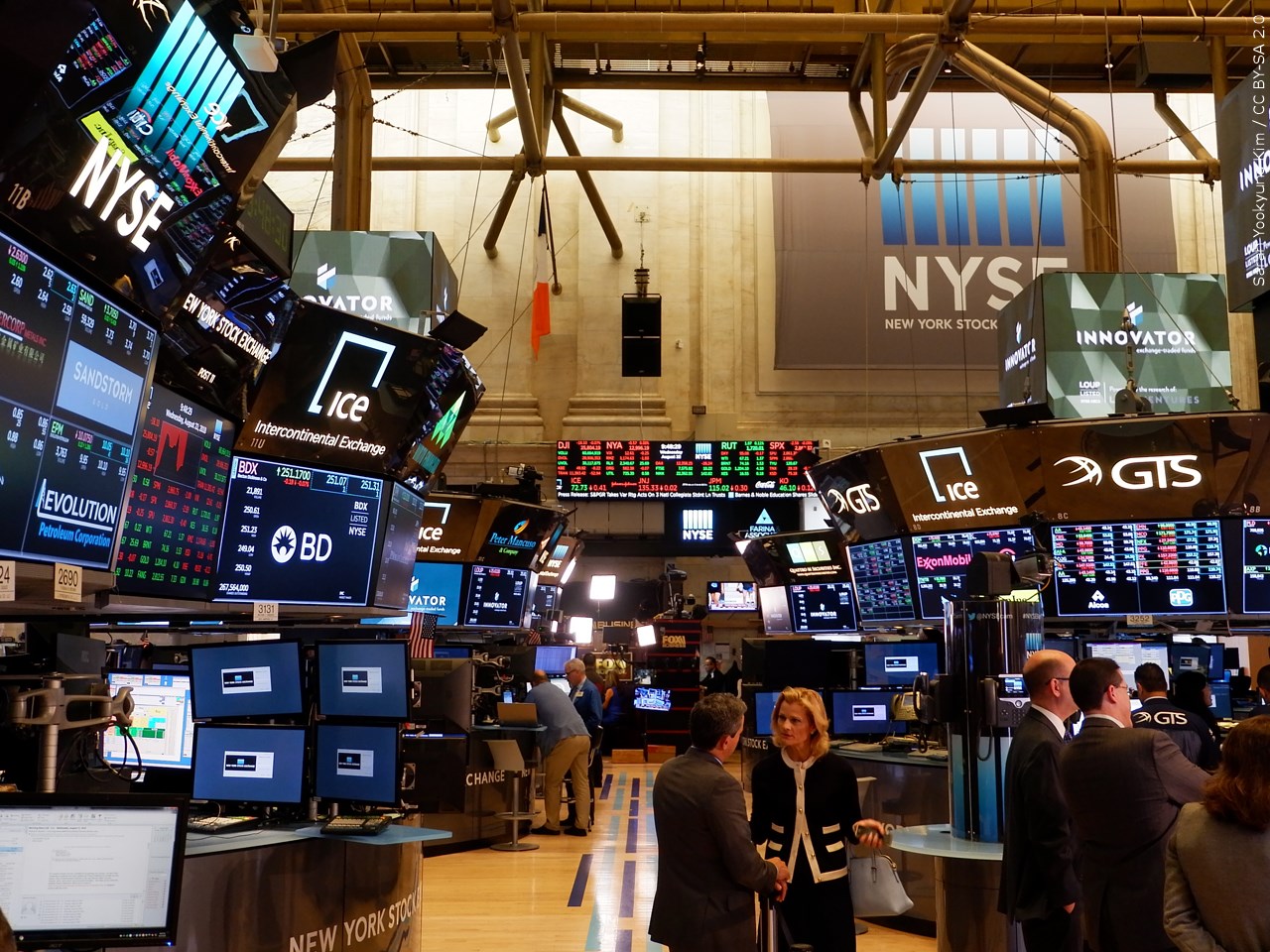 Are you worried about an economic downturn?