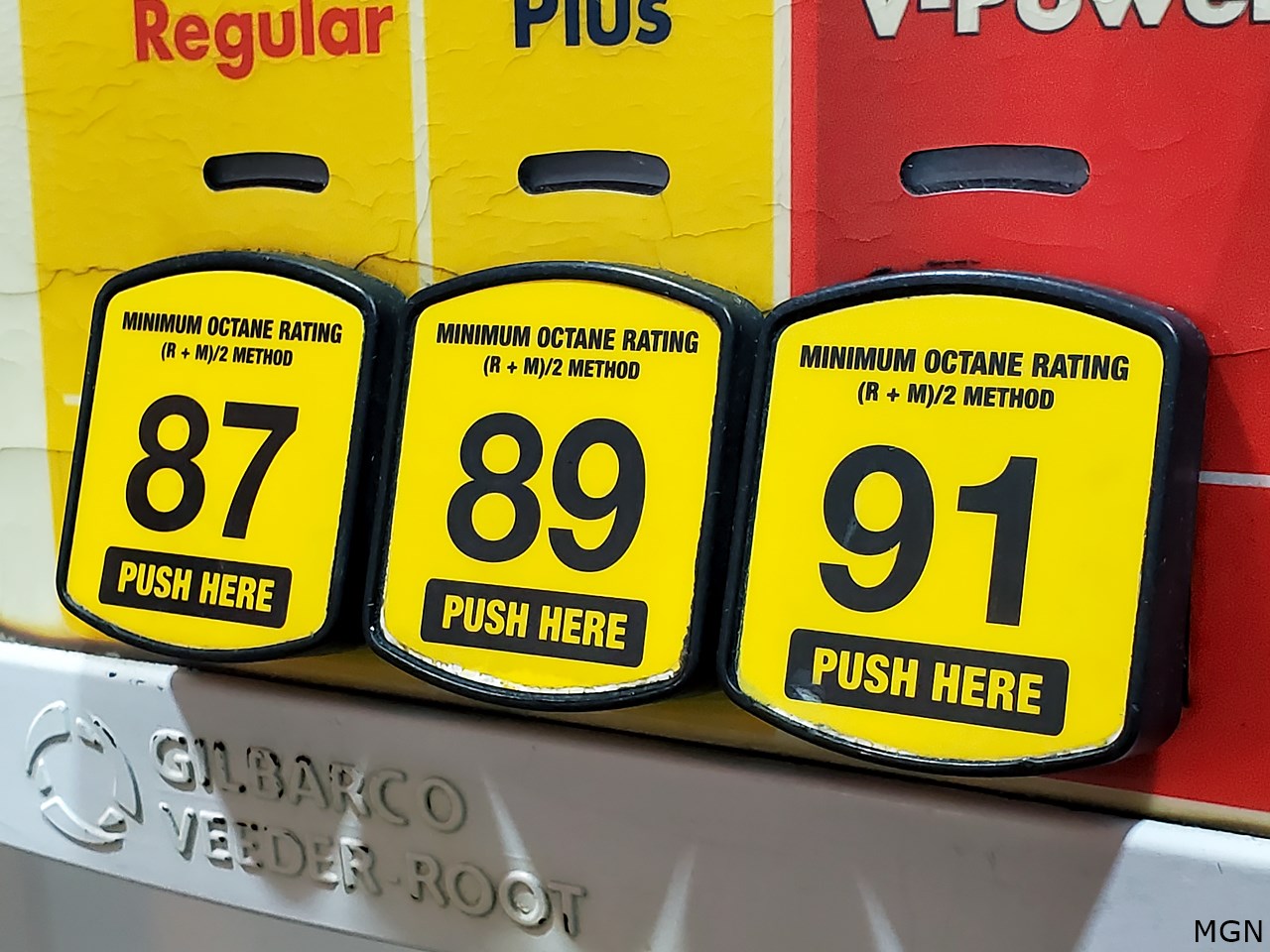 Which do you blame more for high gas prices?