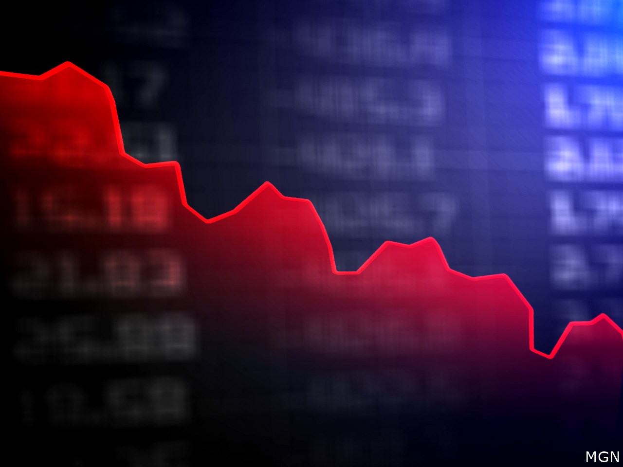 Are you worried that a recession is looming?
