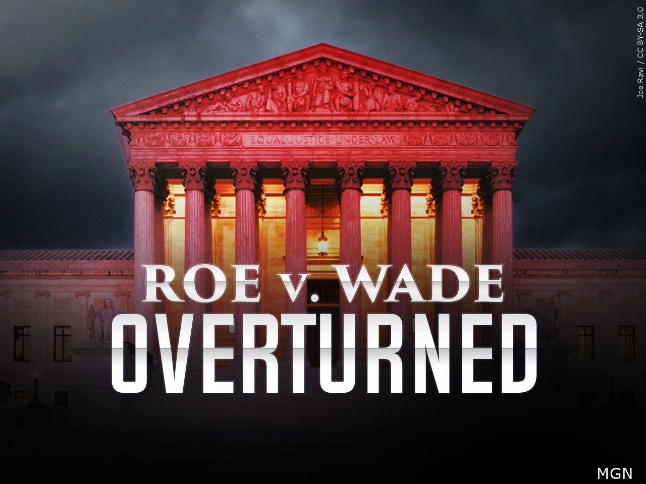 Was the Supreme Court right to overturn Roe v. Wade?