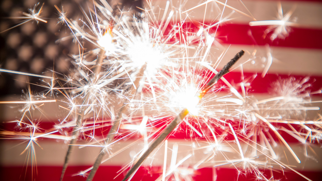 Will you be traveling for Fourth of July weekend?