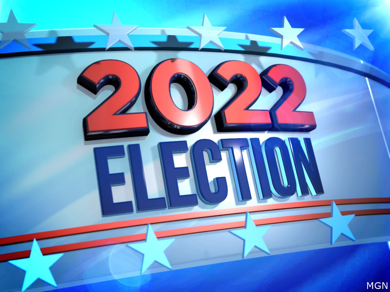 Which will be a bigger issue in the midterm elections?