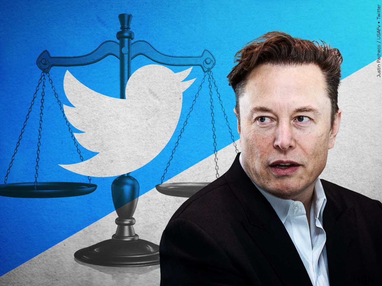 Has Elon Musk dealt fairly with Twitter?