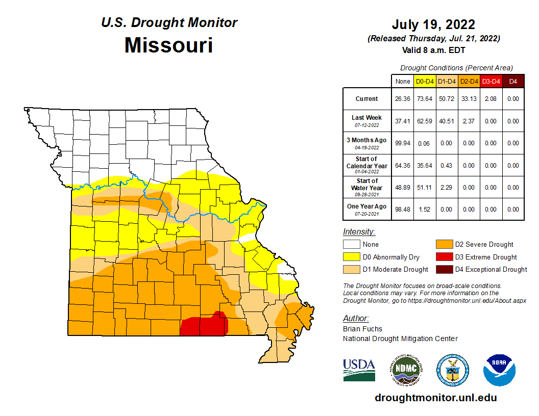 Does the drought emergency worry you?