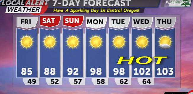 Does next week's predicted triple-digit heat worry you?