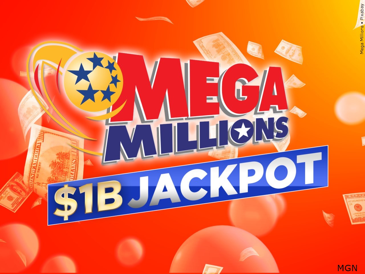 Will you buy a Mega Millions ticket?