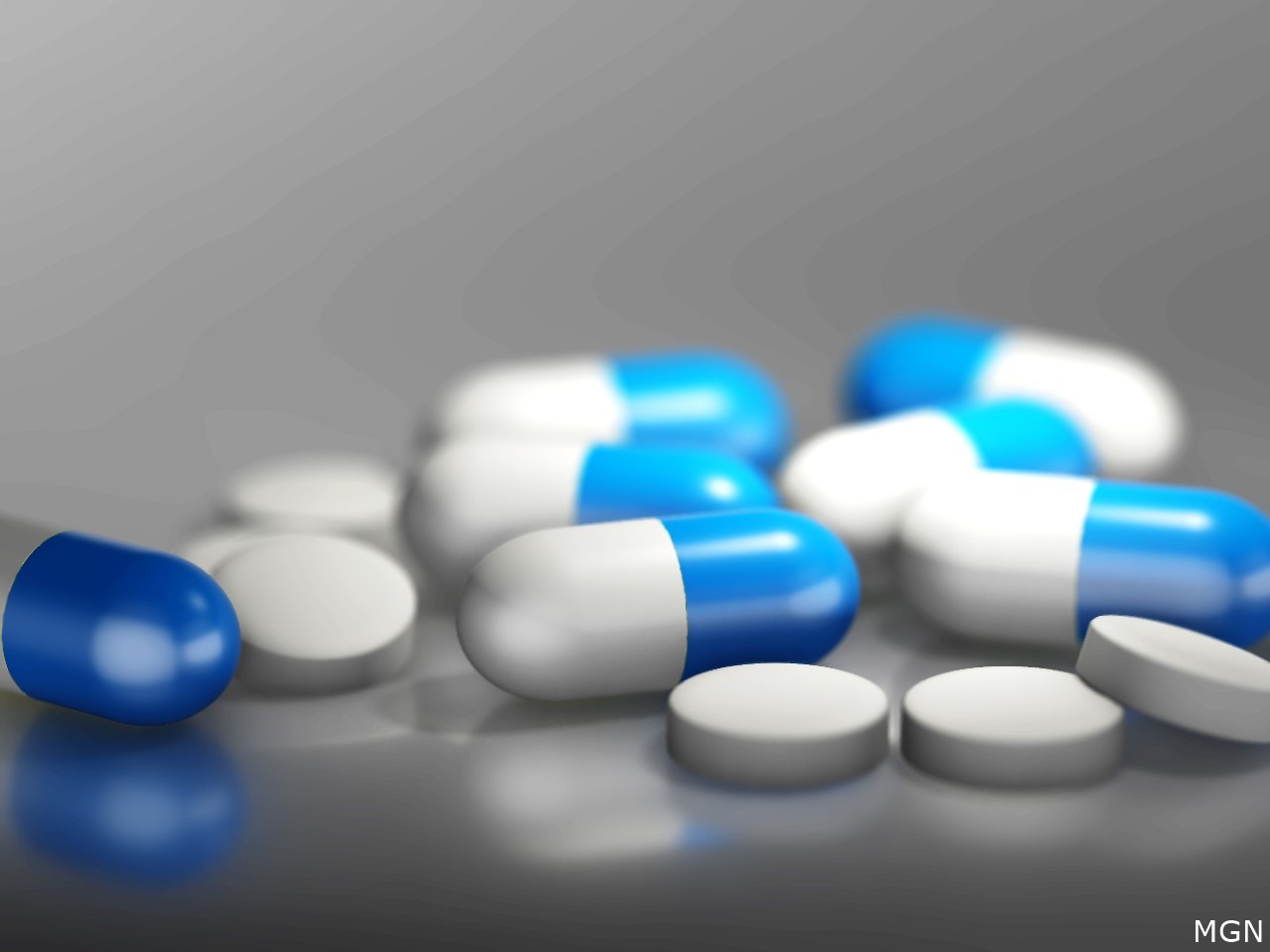 Should Congress act to reduce prescription drug prices?