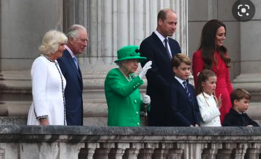 Are you interested in the Royal Family?