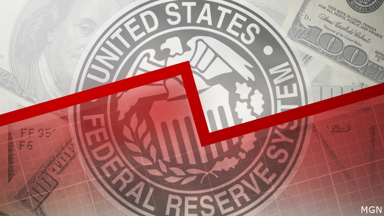 As interest rates rise again, which is more important to you? 