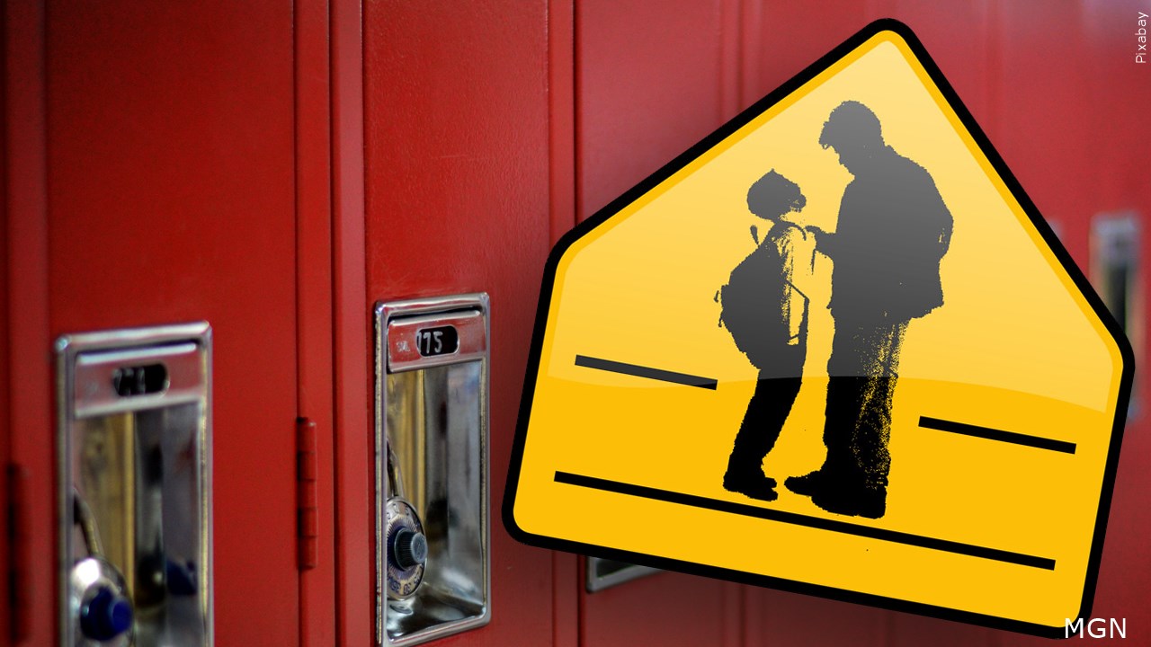 Have you experienced bullying before?