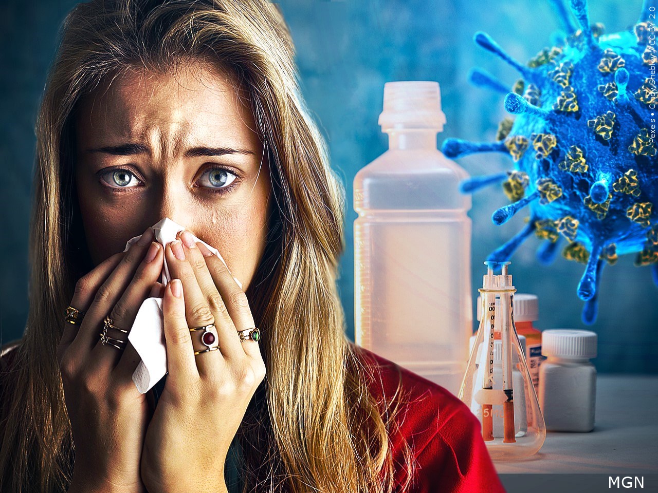 Are you worried about the flu this year? 
