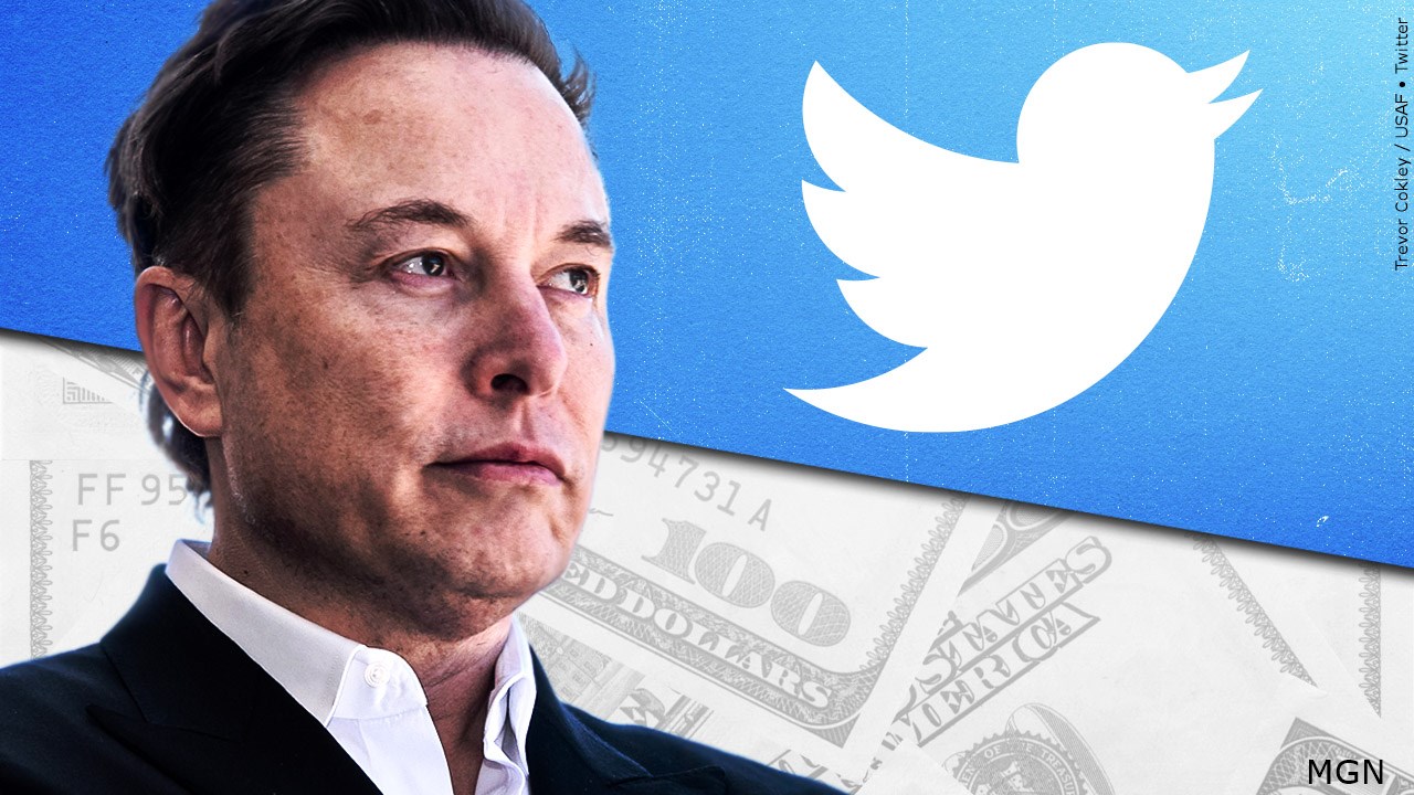 Do you think Twitter will shut down?