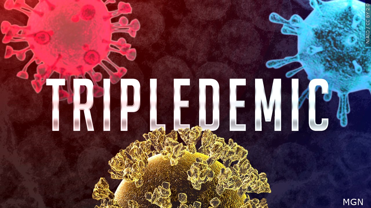 Do you believe the tripledemic will continue past the holidays?