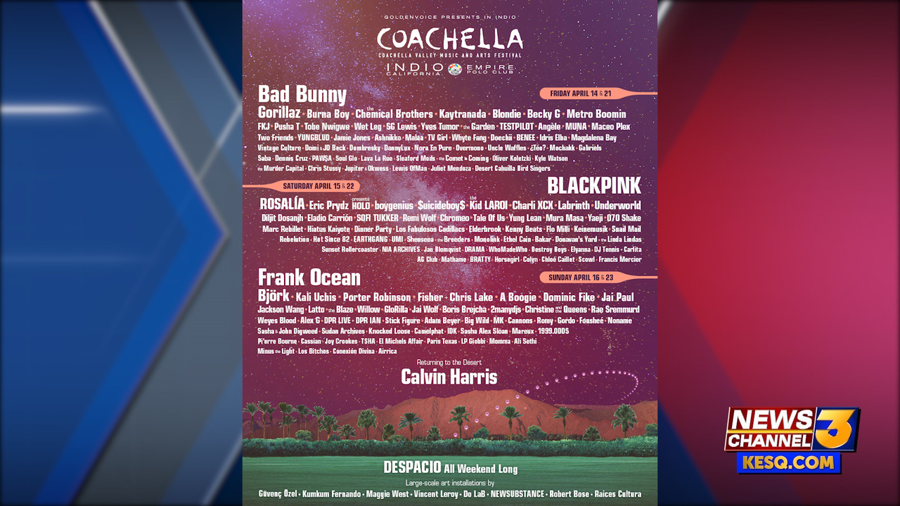 What do you think of this year's Coachella line-up?
