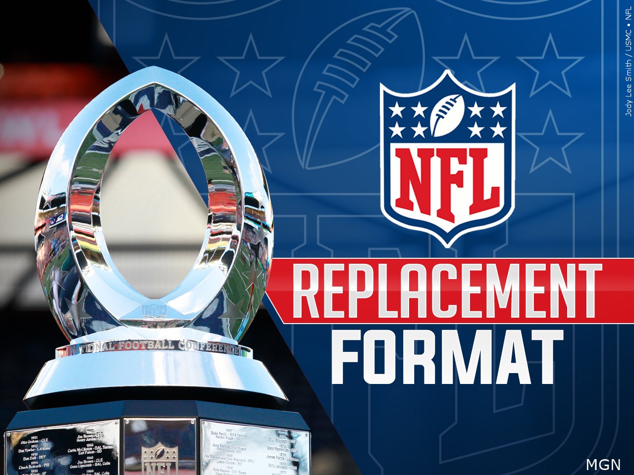 Now that Championship weekend has wrapped up, will you be watching the Pro Bowl Games?