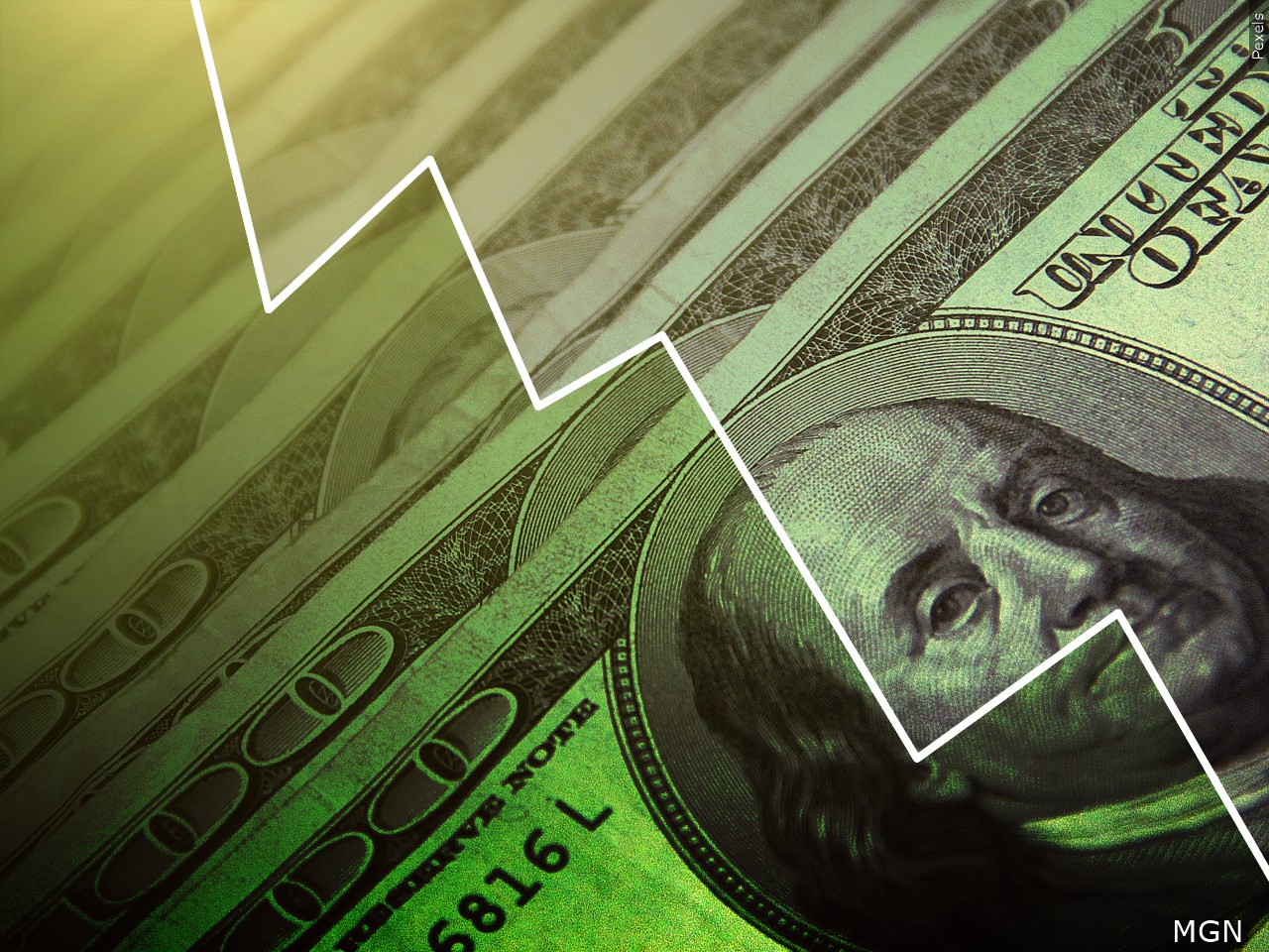 Are you noticing easing inflation?