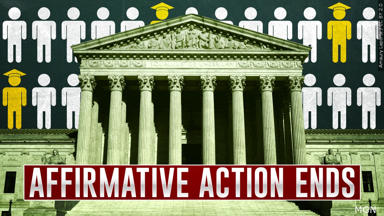 Are you in favor of SCOTUS' ruling on college affirmative action programs?