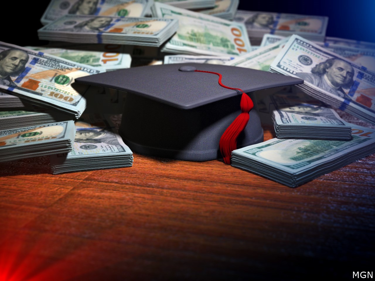 Are you happy with the Supreme Court's decision on student loan debt forgiveness?