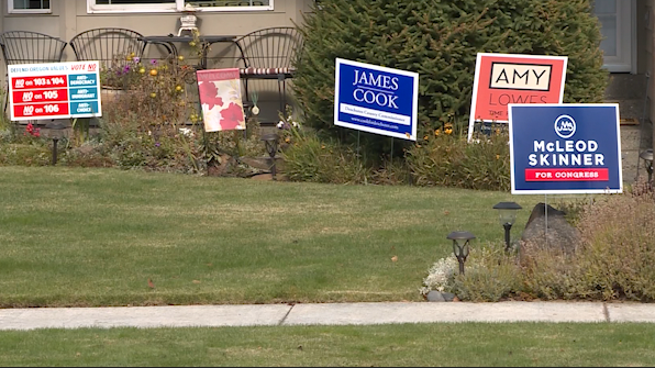 Do you think Deschutes County should ban political signs in rights of way?