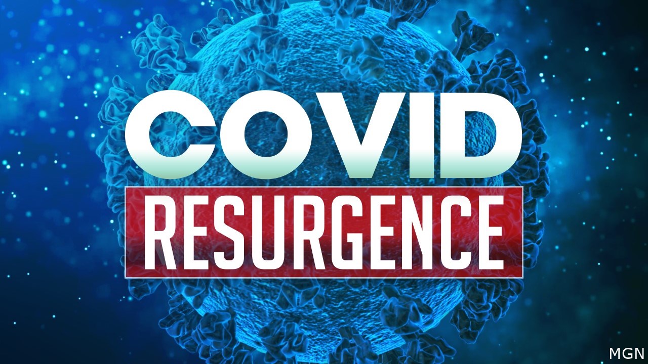 Are you worried about new variants of COVID-19 emerging?