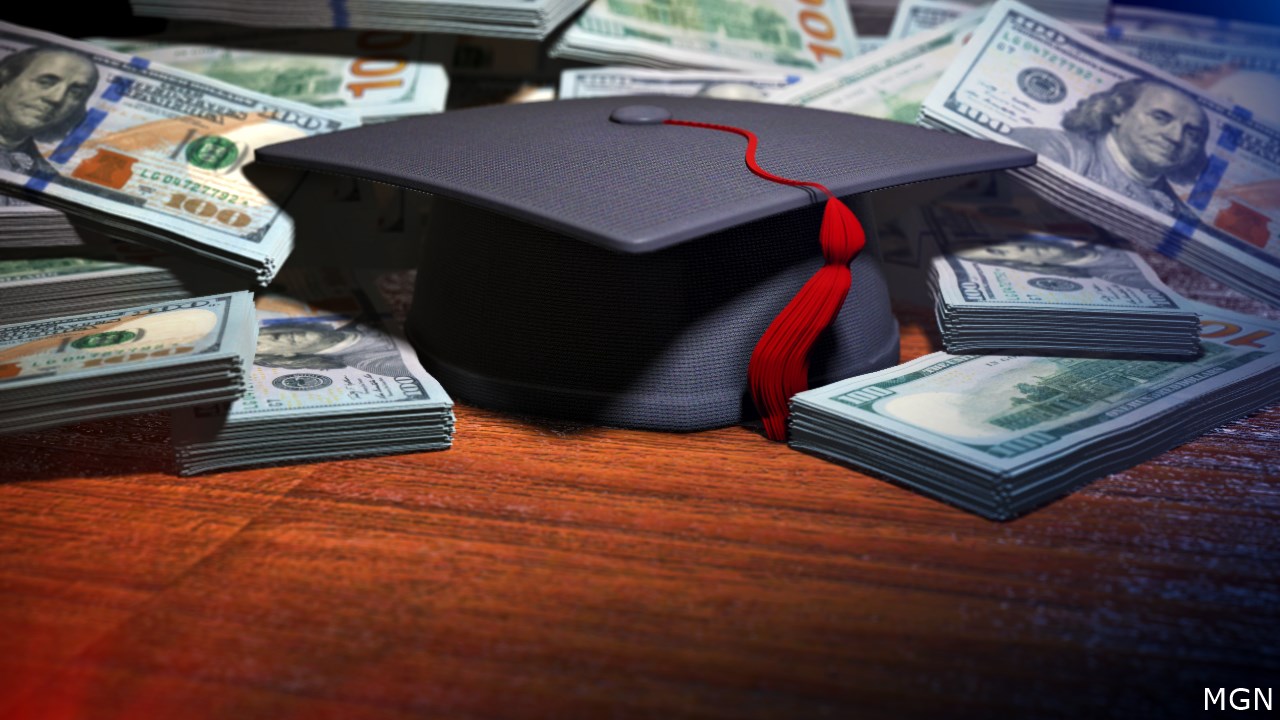  Are You In Favor Of More Student Loan Relief? 