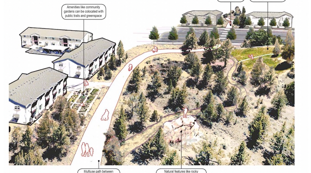 Do you support development of a 260 acre new Bend neighborhood?