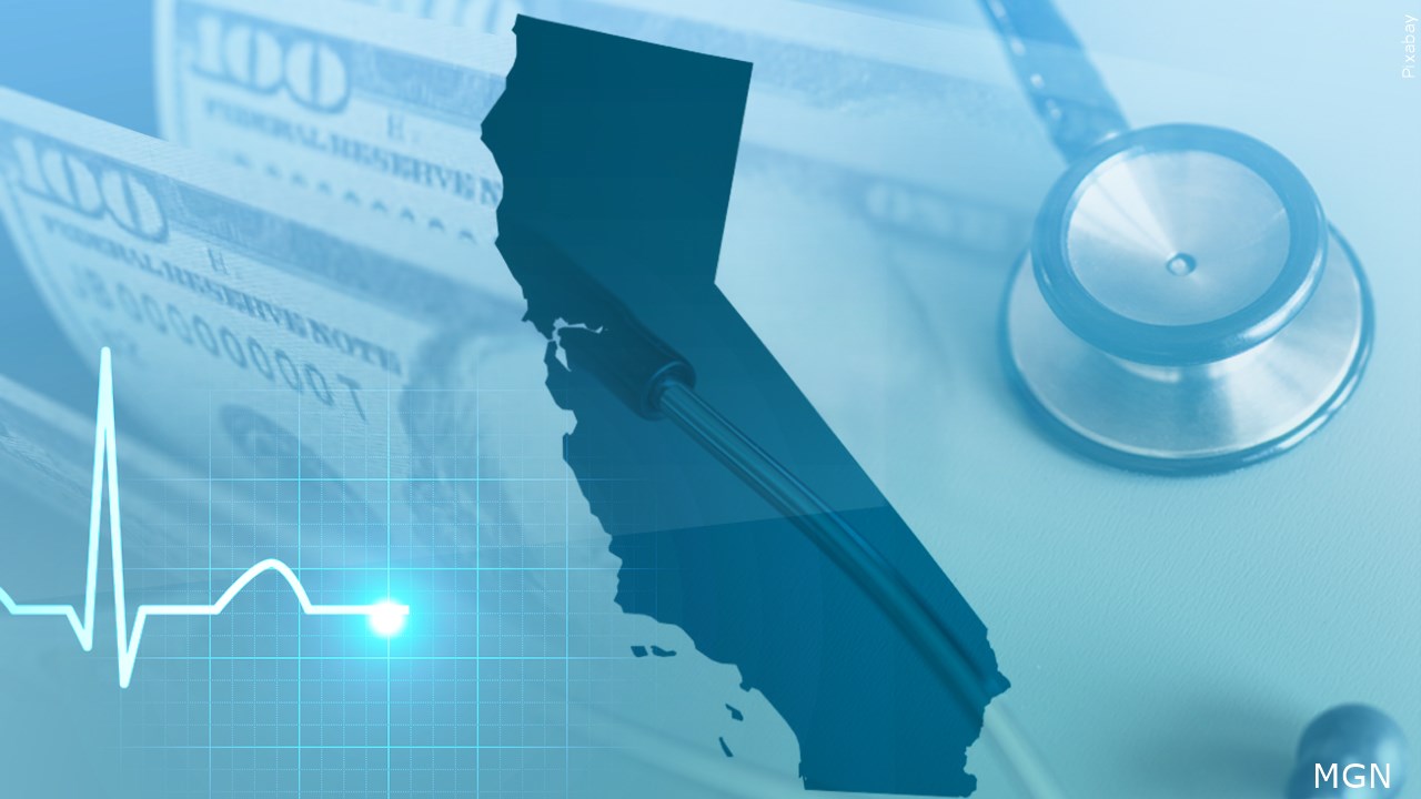 Do you have health insurance?