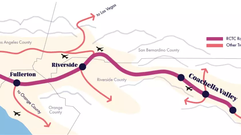 Are you in favor of a railway connecting Los Angeles and the Coachella Valley?