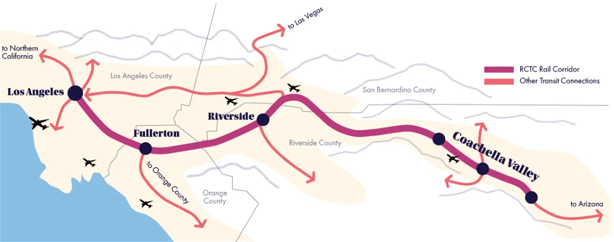 Are you in favor of a railway connecting Los Angeles and the Coachella Valley?