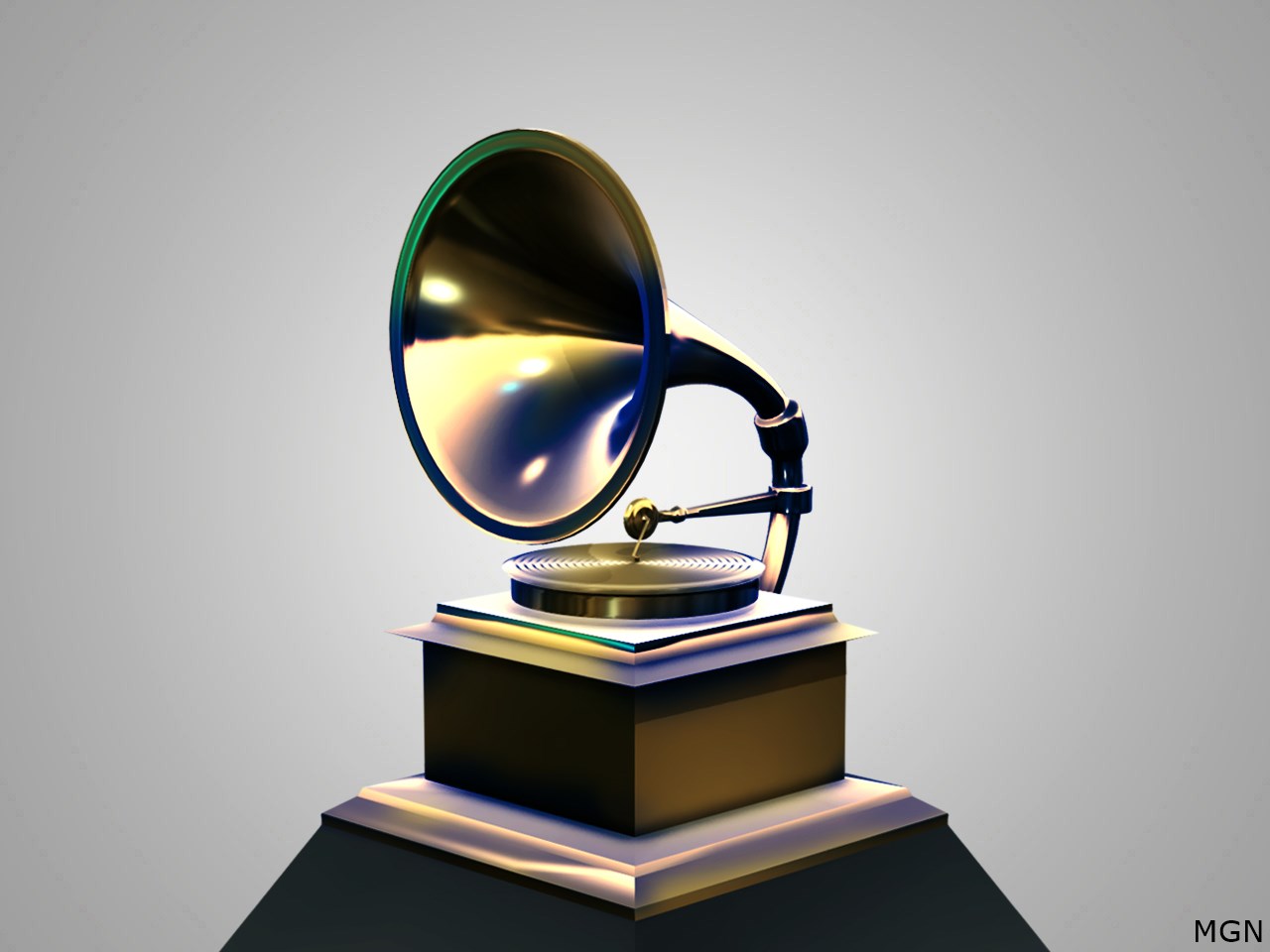 Did you watch the Grammys on Sunday night?
