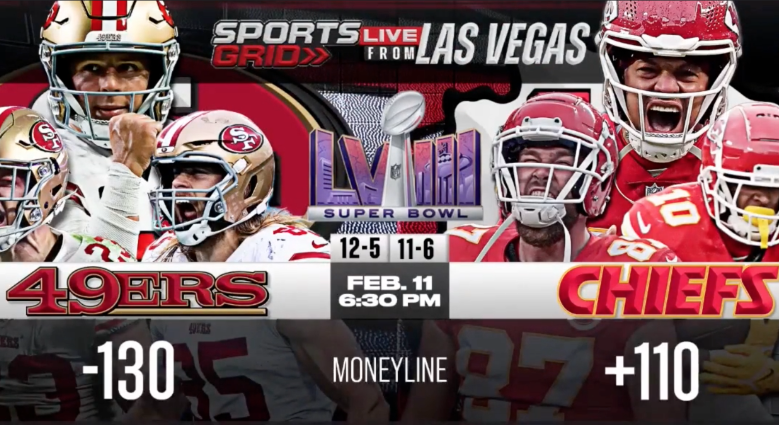 Who do you think will win the Super Bowl?