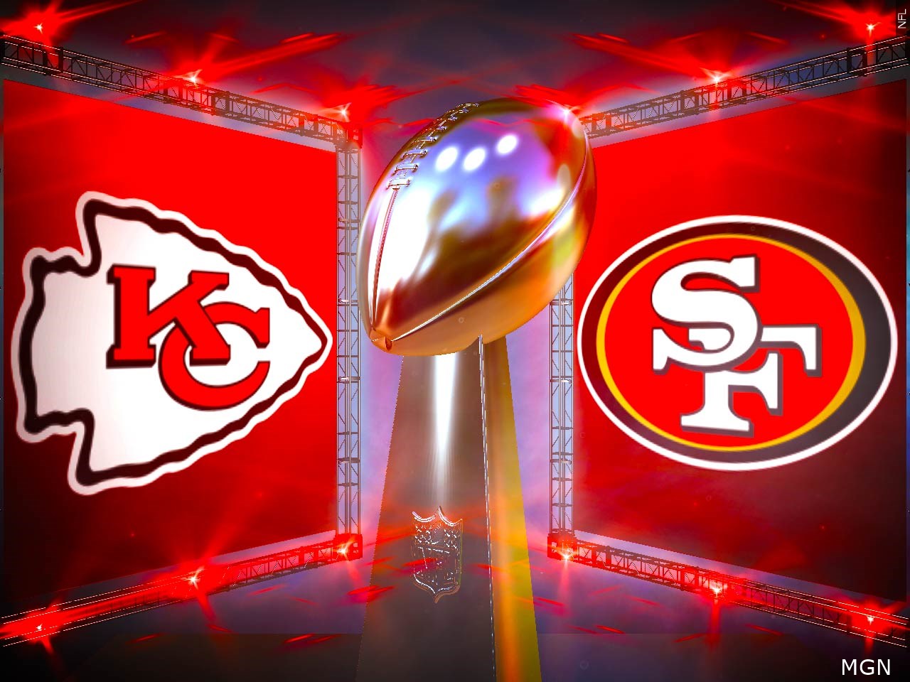 Will you watch the Super Bowl for the game or the ads?