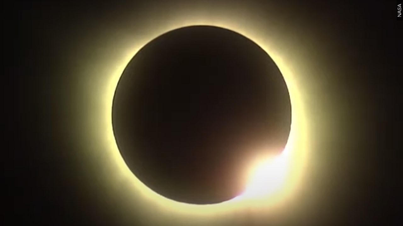  Did you watch the solar eclipse?